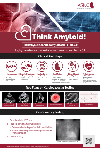 Think-Amyloid-Cardiology-Specialty-Clinics-Poster