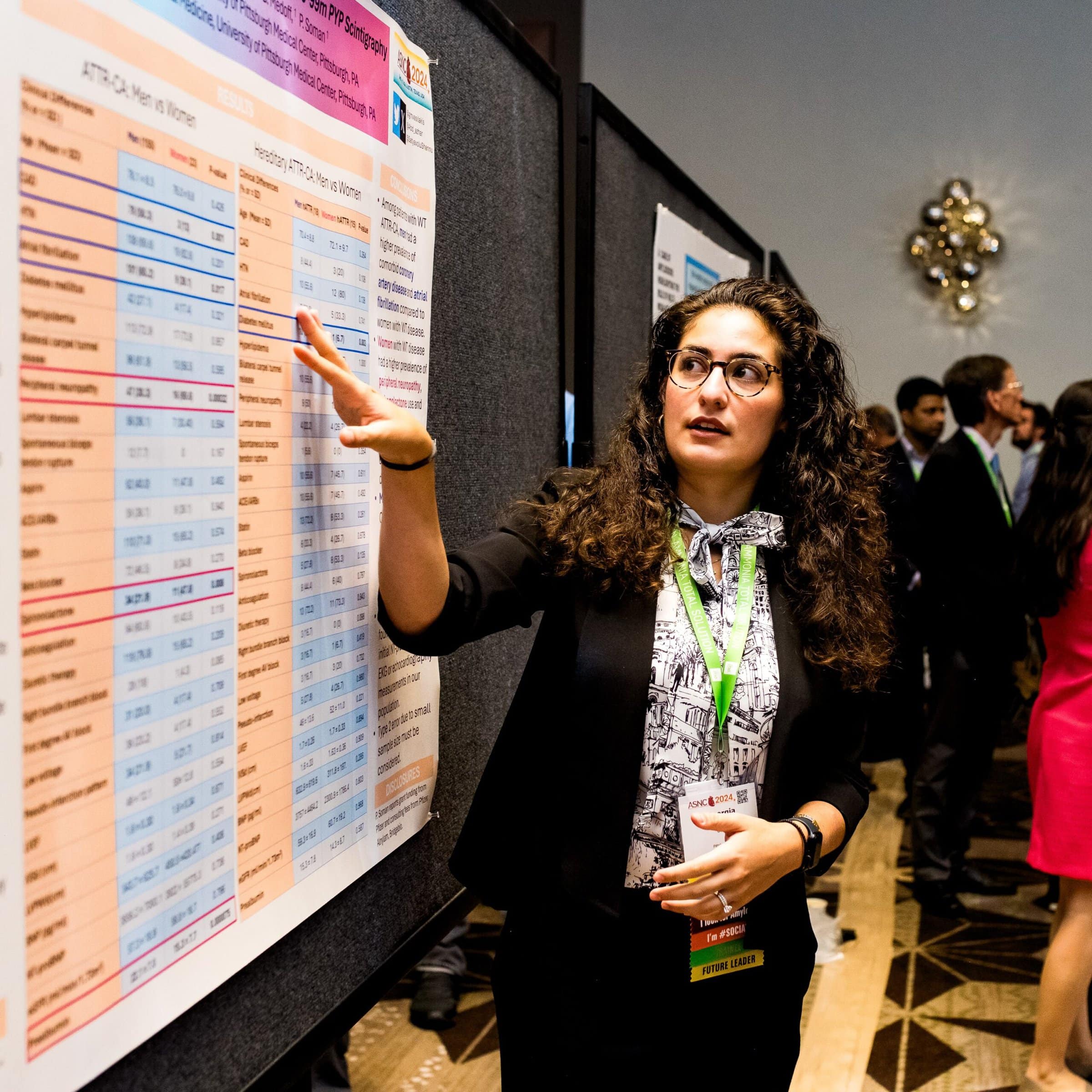 Abstracts-ASNC2024