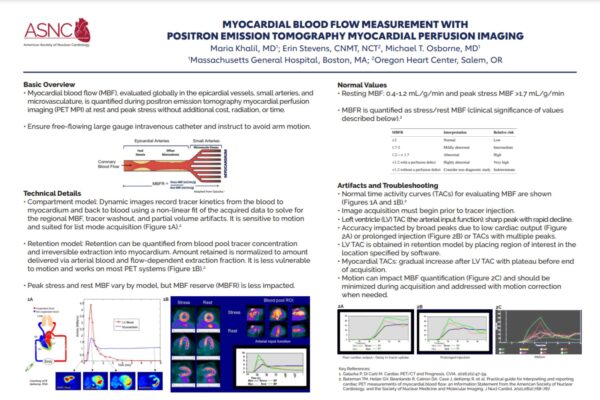 Myocardial Blood Flow Measurement with Positron Emission Tomography Myocardial Perfusion Imaging Poster