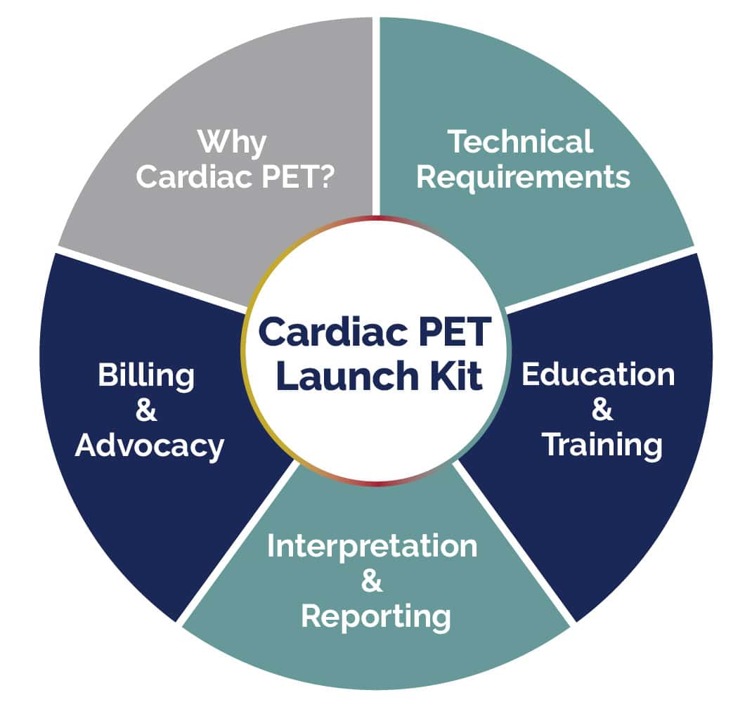 PET Launch Kit Graphic-V2 PET Launch Kit Graphic-V2
