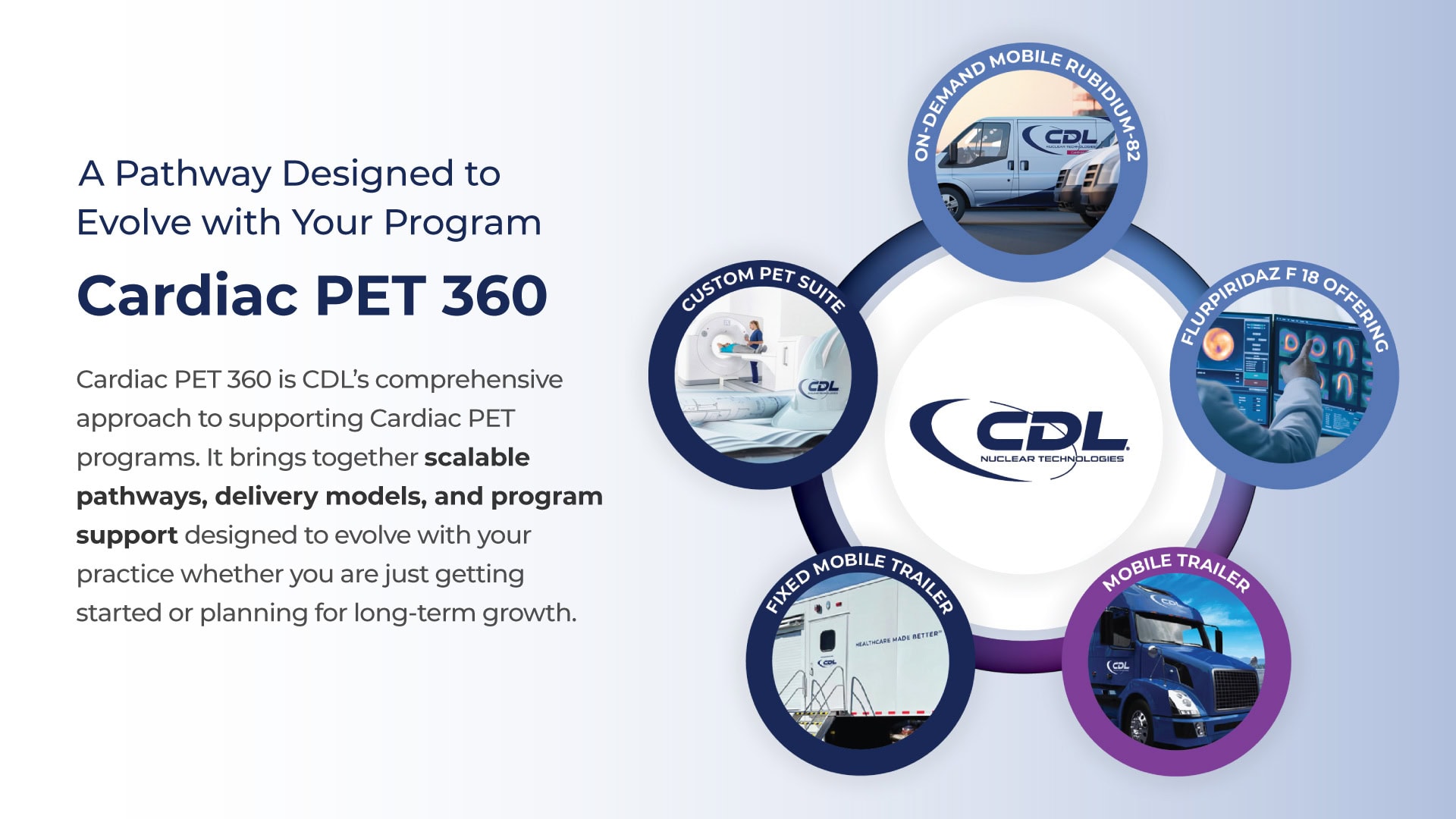 CDL-Industry-Portal_HQ-Image-Assets_V2_Image 1